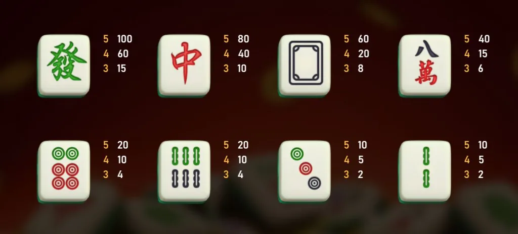 RSG《麻將發了》爆爽攻略：輕鬆打牌贏大獎，財運滾滾